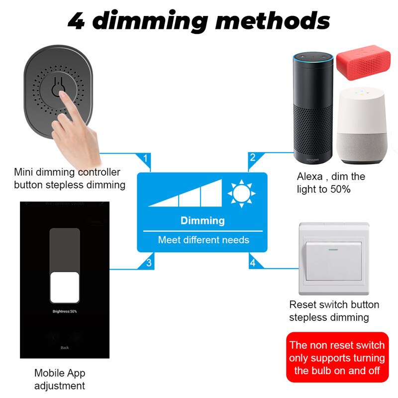 Tuya Smart WiFi LED Dimmer Switch Mini Home Light DIY On-Off Breaker Module 85-250v Support Dimmable Bulb Alexa Google Home
