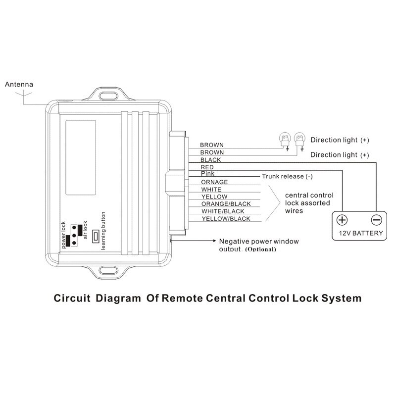 Keyless Entry System For Central Locking Control M... – Vicedeal