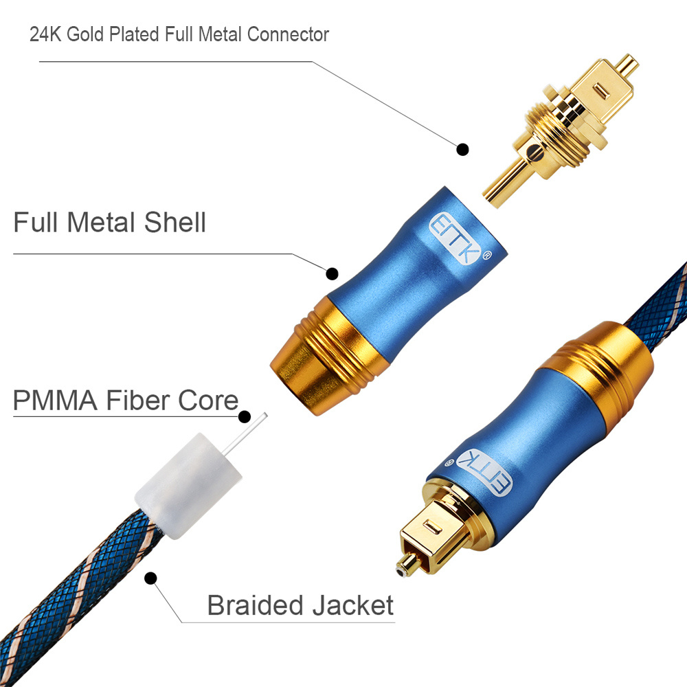 EMK 5.1 cavo Audio ottico digitale Toslink cavo Audio in fibra ottica 1m 2m 3m 10m 15m per Hi-Fi DVD TV