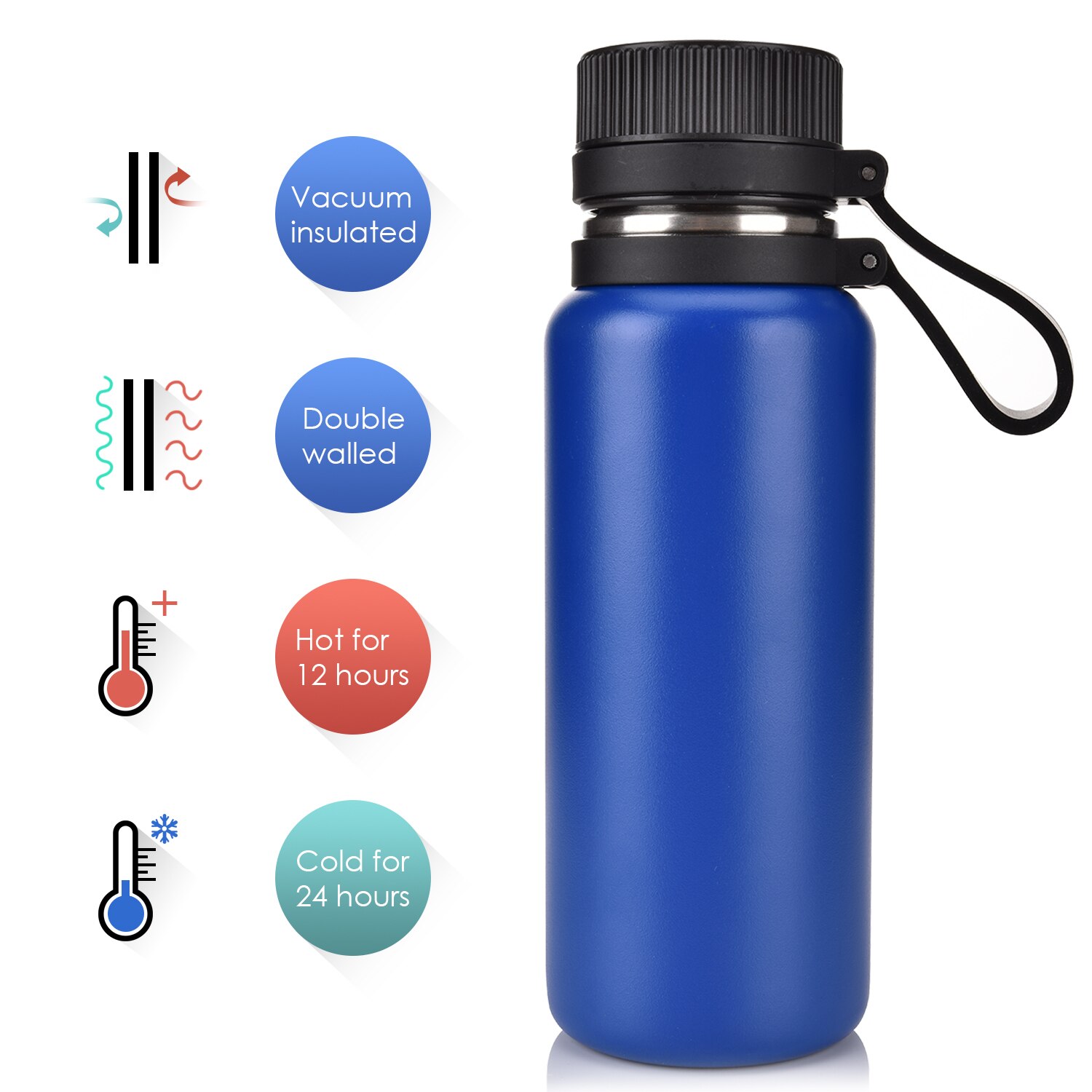 Stainless Steel Water Bottle Popular Powder Coated Double Wall Vacuum Insulated Water Bottle Cold for 24 hours & for 12 hour