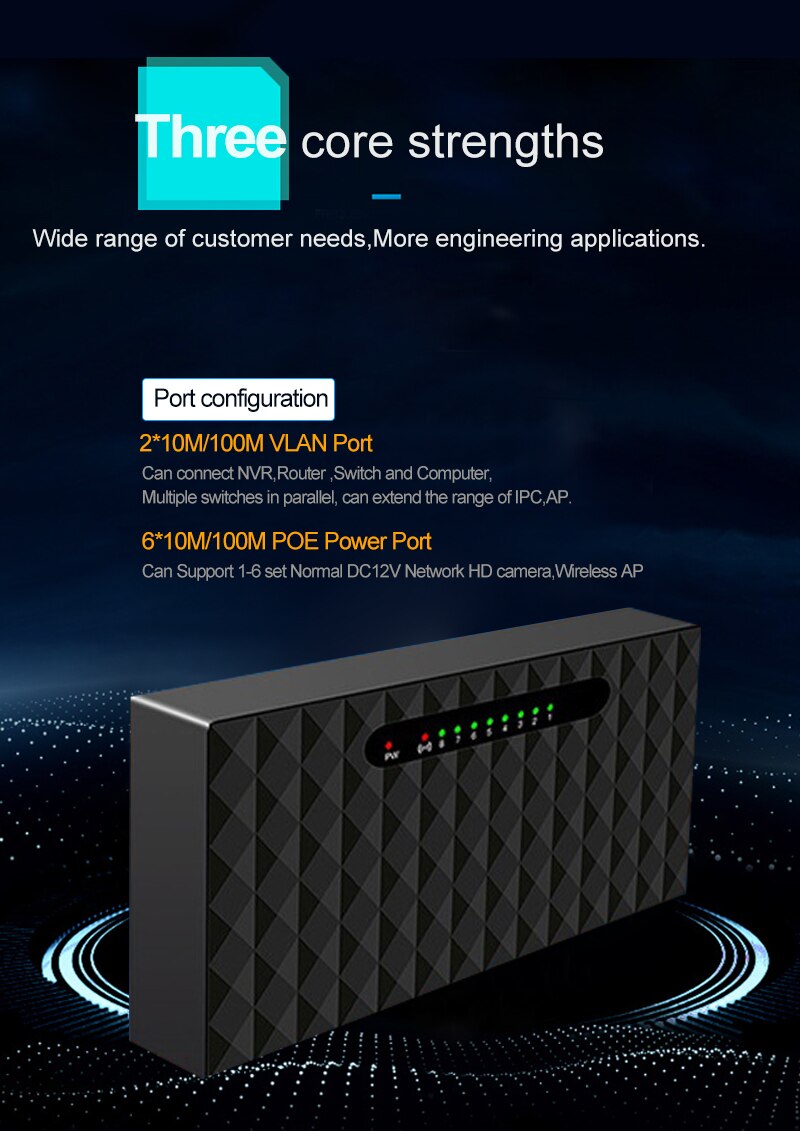 8 Porta Spoe Interruttore 250M Spoe Power Over Ethernet Switch 90W Adattatore di Alimentazione per Telecamere Ip di Rete O wireless Ap/6 Poe Splitter