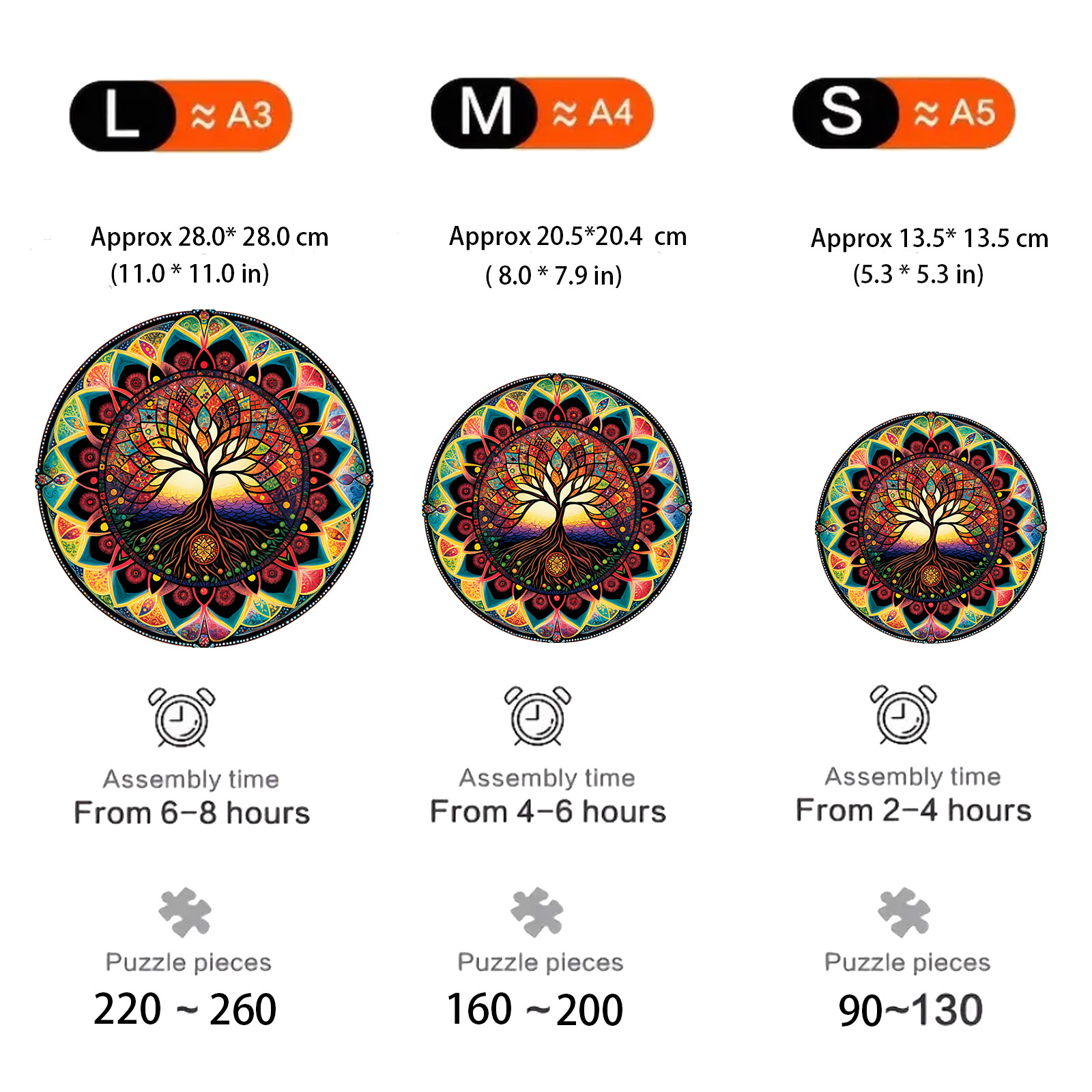 Circular Tree Pattern Wooden Puzzle: Irregular Shape, Educational Toy & Home Decor, Brain-Boosting Family Decoration
