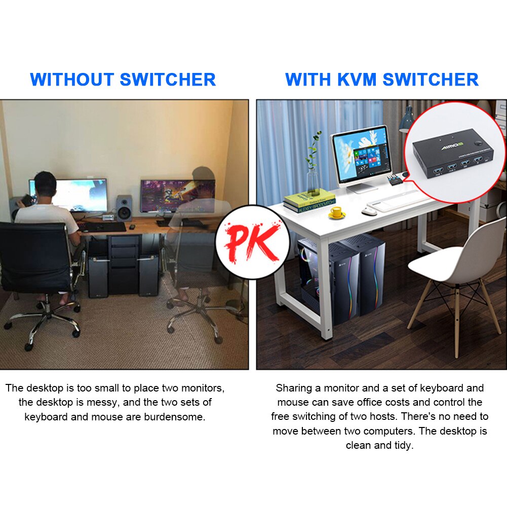 Hdmi Kvm Switch 2 In 1 Out, 4K @ 30Hz Met USB2.0 Hub Voor Pc Monitor, Projector, Toetsenbord, Muis