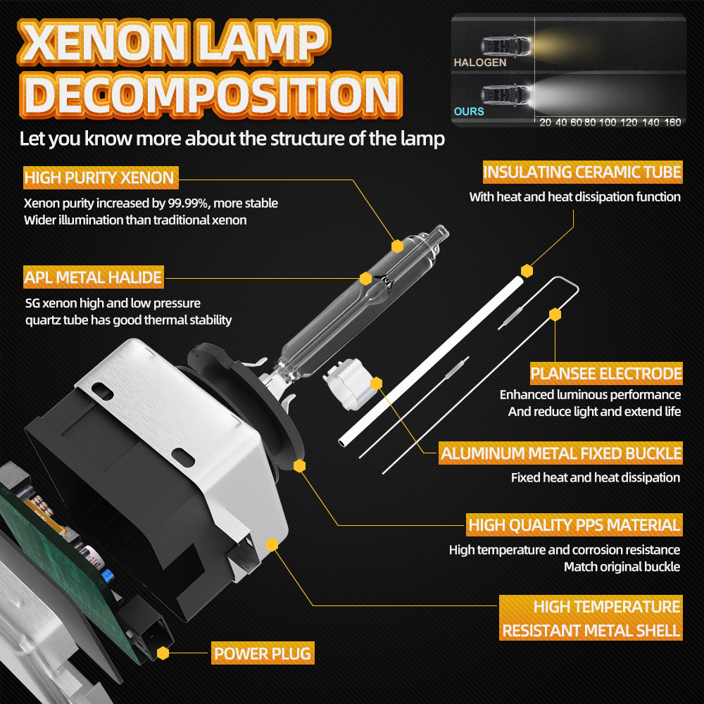 Faros de Xenón HID para coche, bombillas de 12V, 35W, 2 piezas, D1S, D2S, D3S, D4S, lámpara 5000K, 6000K, 8000K, 10000K, 12V