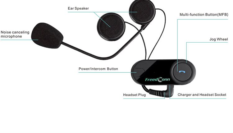 FreedConn TCOM-OS Motorcycle Bluetooth Helmet Headset 100M Wireless Intercom Helmet Headphone with FM Radio