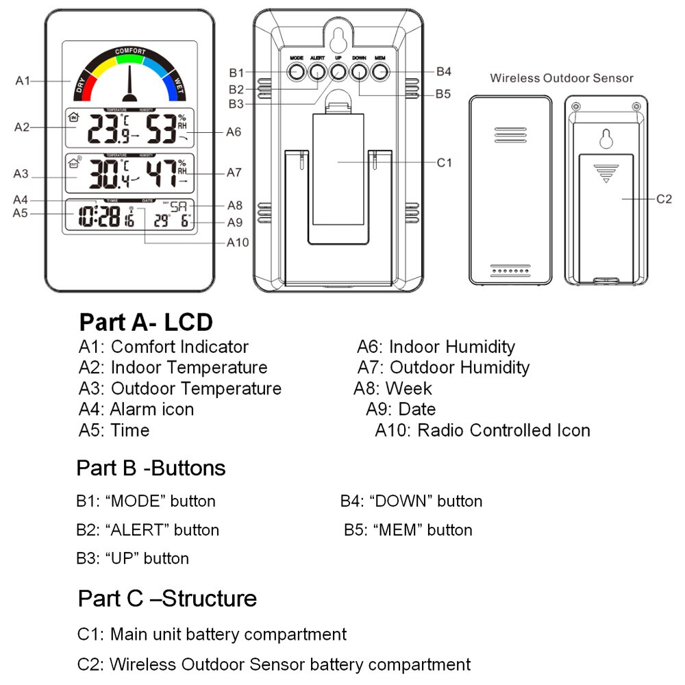 FanJu FJ3356 Stazione meteo Termometro Sveglia Digitale Orologio Da Parete Strada Esterna Coperta igrometro Elettronico comfort Indicazione