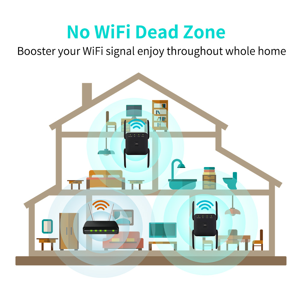 Repetidor wi-fi 5ghz ac1200, roteador 1200mbps, 2.4g/5ghz, amplificador extensor wi-fi preto, amplificador de sinal wi-fi, rede de longo alcance