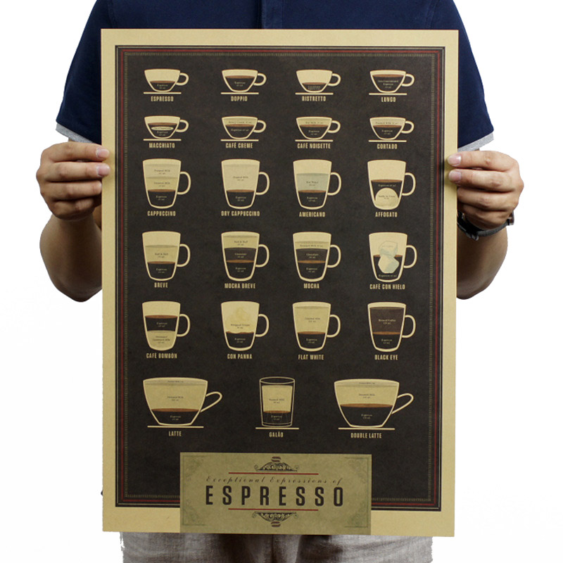 Italië Koffie Espresso Bijpassende Diagram Vintage Kraftpapier Poster Kaart School Decor Muurstickers Art Diy Retro Decor Prints