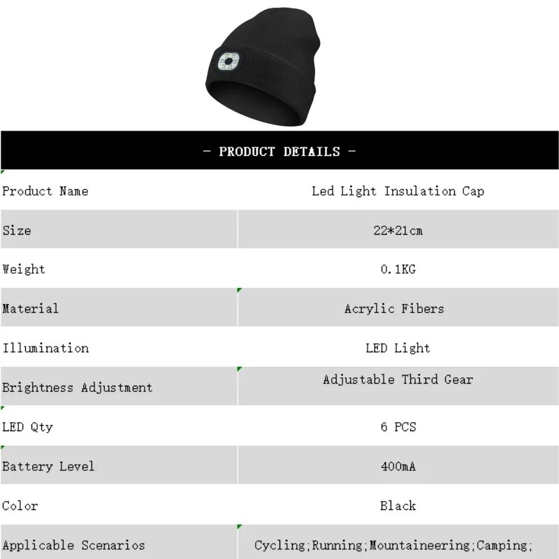 Led Light Hat Rechargeable Cap Flashlight Cap Led Knit Hat Warm Flashlight Hunting Camping Jogging Fishing Cycling