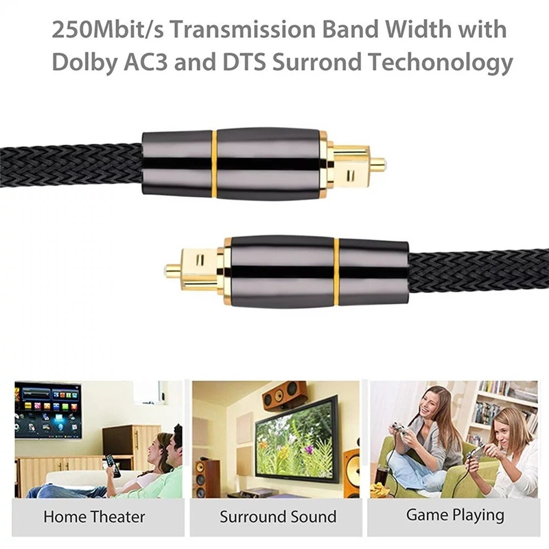 Digital Optical Audio Cable SPDIF Fiber Toslink Speaker Wire for tv box ps4 ps5 Amplifiers Blu-ray Player Xbox 360 Soundbar 20m