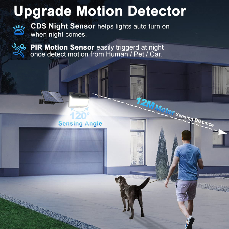 Buitenverlichting op zonne-energie 468 LED met 3 verlichtingsmodi Bewegingssensor Wandlamp IP65 Waterdicht op zonne-energie voor tuinterras