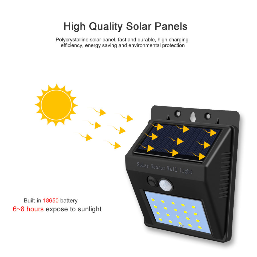 Solar Lamp Outdoor Led Light PIR Motion Sensor LED Solar Power Wall Street Garden Light Security Spotlight Waterproof Decoration