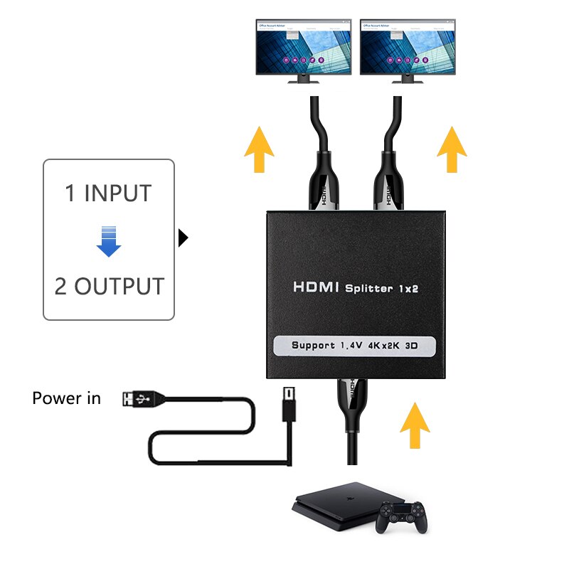 4K HDMI Splitter UHD 3D HD Distrubite 1X4 1X2 1080p Switch Switcher Adapter Repeater amplifie voor Laptop HDTV DVD PS3 PS4 Xbox