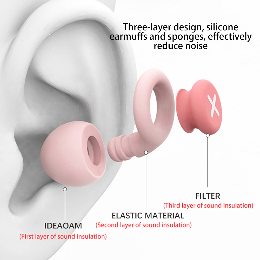 Sleep Ear Plugs Silicone Earplug Noise Reduction Cancling Tapones Oido Para Dormir Ears for Women Soundproof Memory Foam