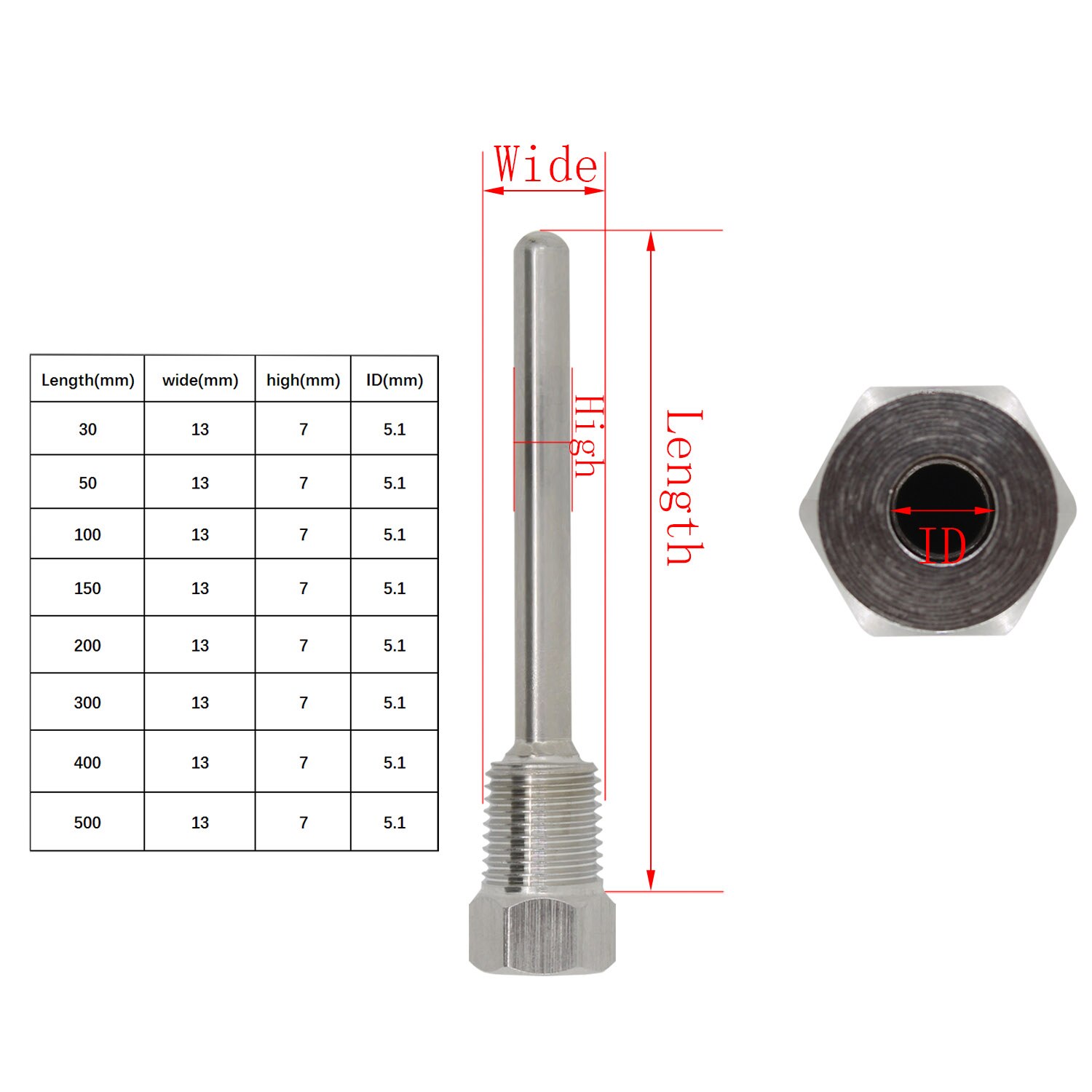 1/4 inch weldless thermowell stainless steel 304 t... – Grandado
