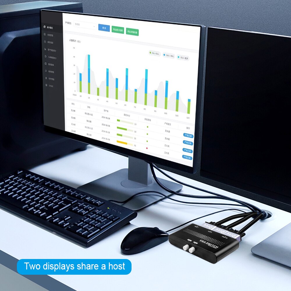 2 In 1 Out VGA Selector Box 2-Way VGA Video Switch Sharing Selector Switch Switcher Box For PC Monitors Projectors