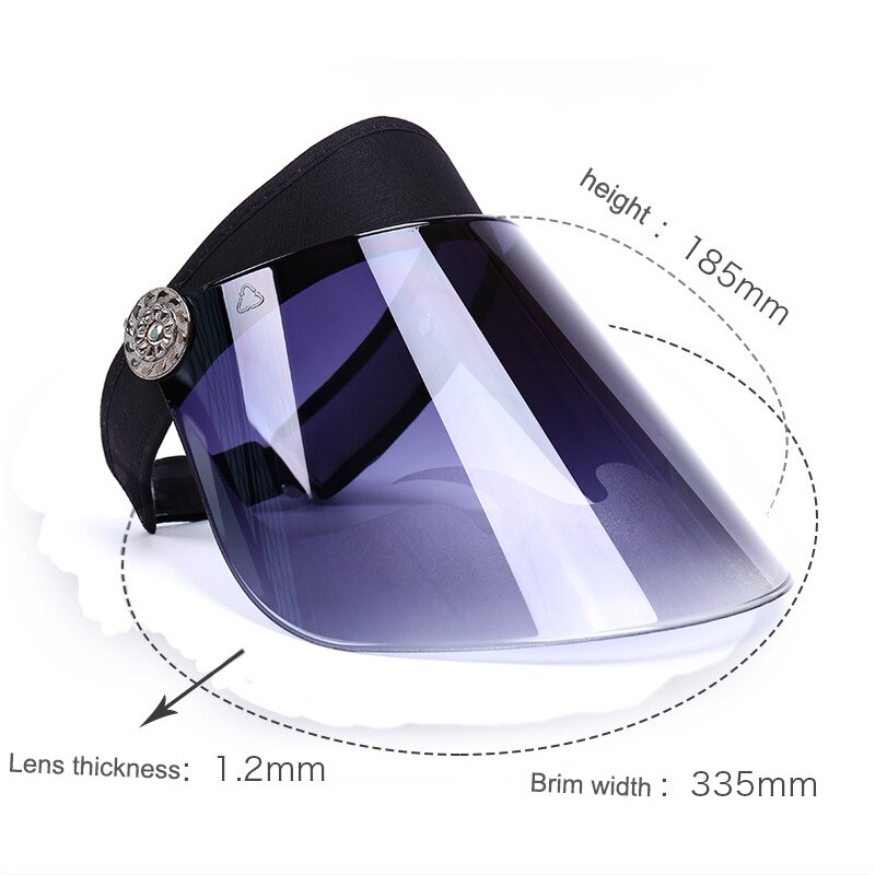Fläckmask ansiktsmössa bakterier unisex plastvisir solhatt justerbar sportsolskydd utomhus sommarmössa  qp2