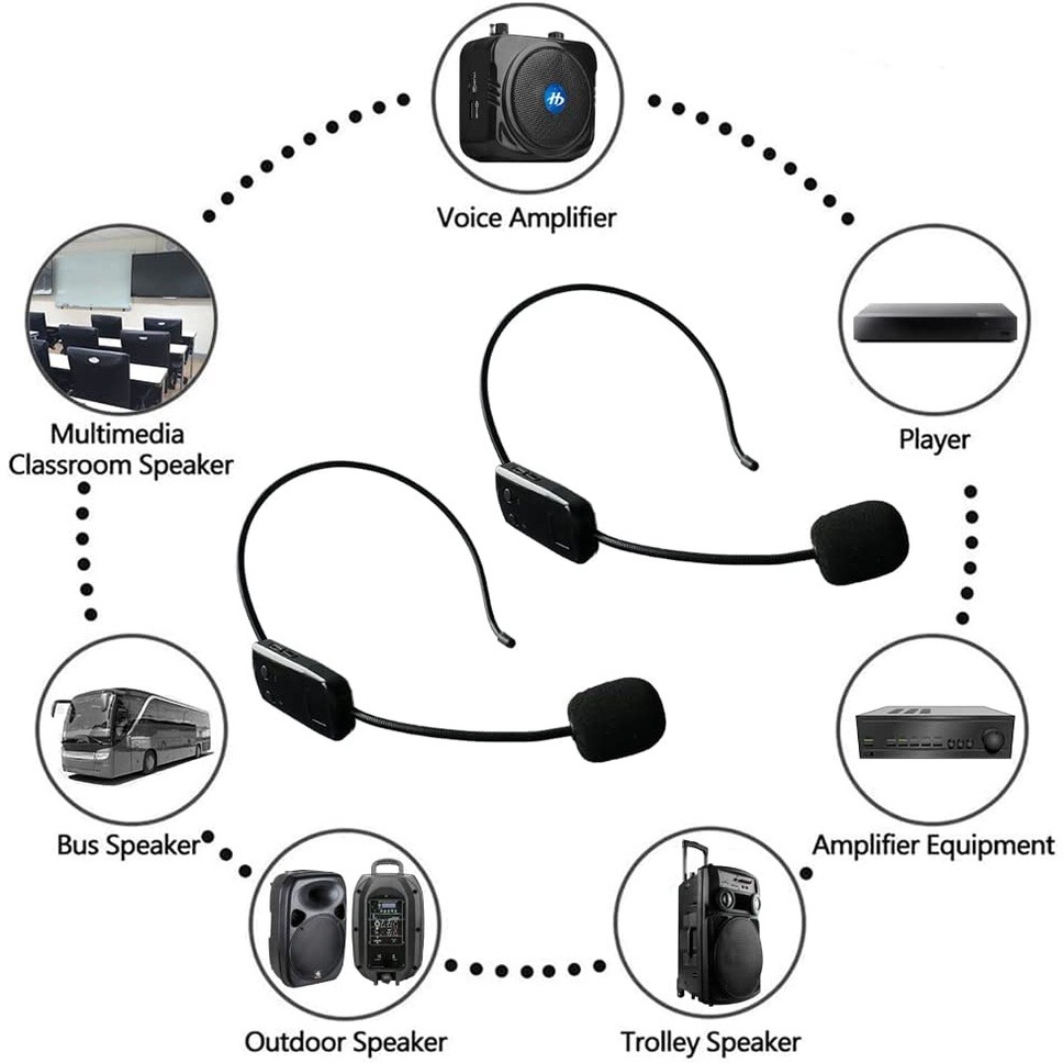 Headset Funk mikrofon Headset Mikrofon Kopf Mikrofon Funk mikrofon UHF Sprach verstärker