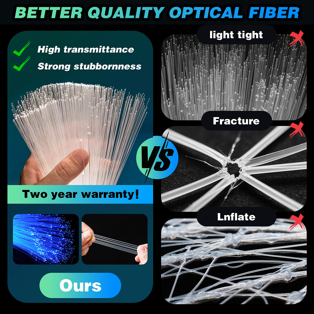 Bilstyling gør-det-selv bil stjernehimmel lys auto hjem fiberoptiske lys atmosfærelampe musikstyring loftslys rgb 16w 8 farver