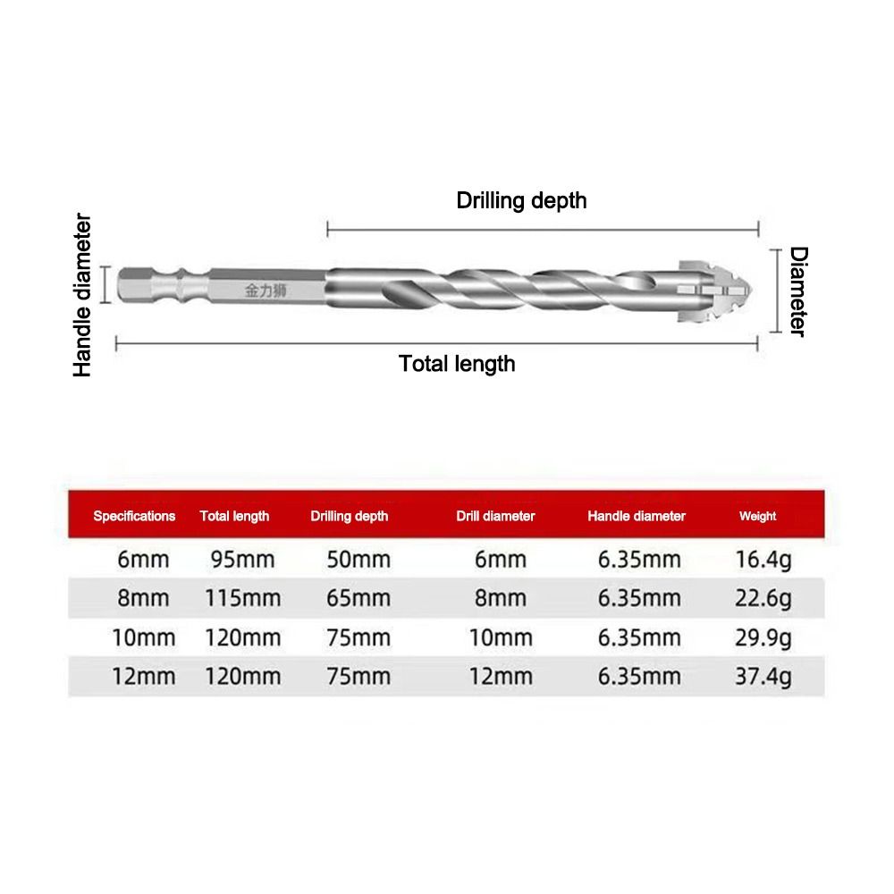 Broca excéntrica de cuatro filos, cabezal oblicuo, juego de brocas para hormigón de alta dureza, juego de brocas de vástago Hexagonal dentada