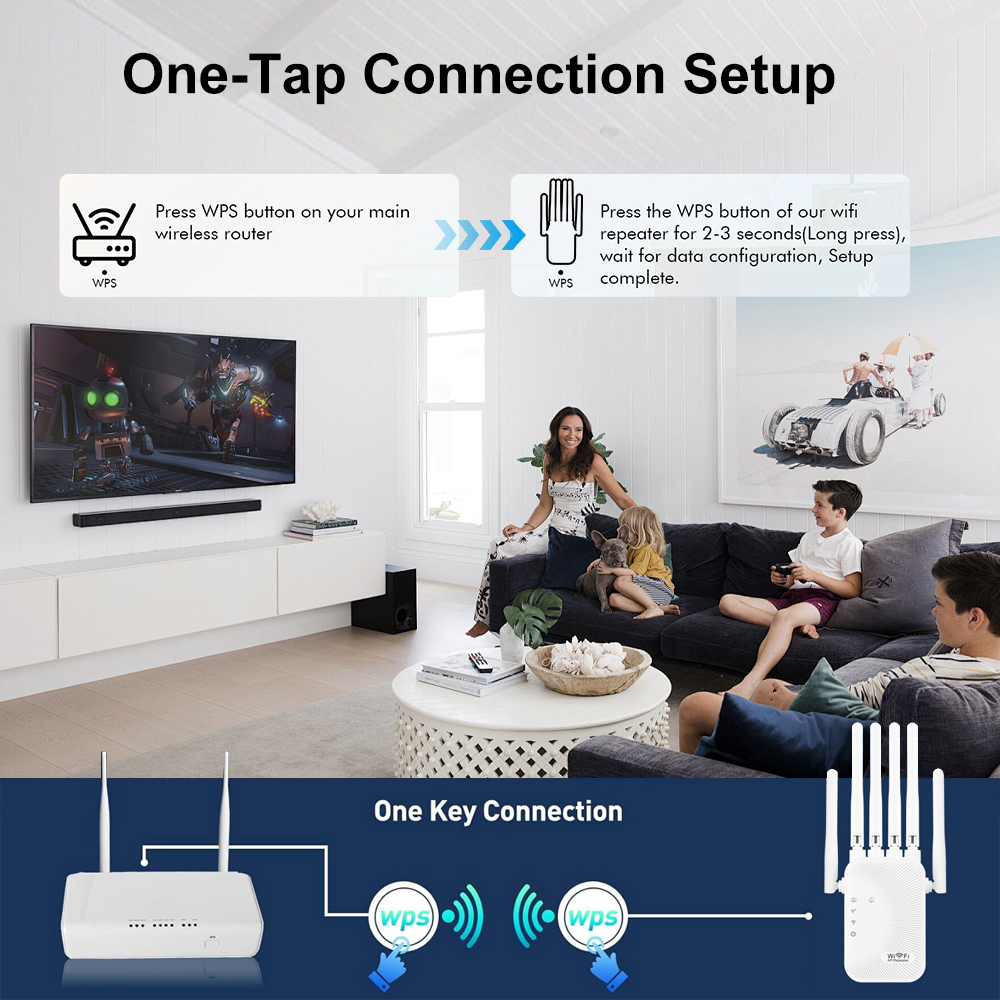 Magecam 1200Mbps WiFi Repetidor Roteador Sem Fio 2.4G 5GHz Rede Amplificador de Sinal de Longo Alcance Alta 6 Antena WiFi Booster para Casa