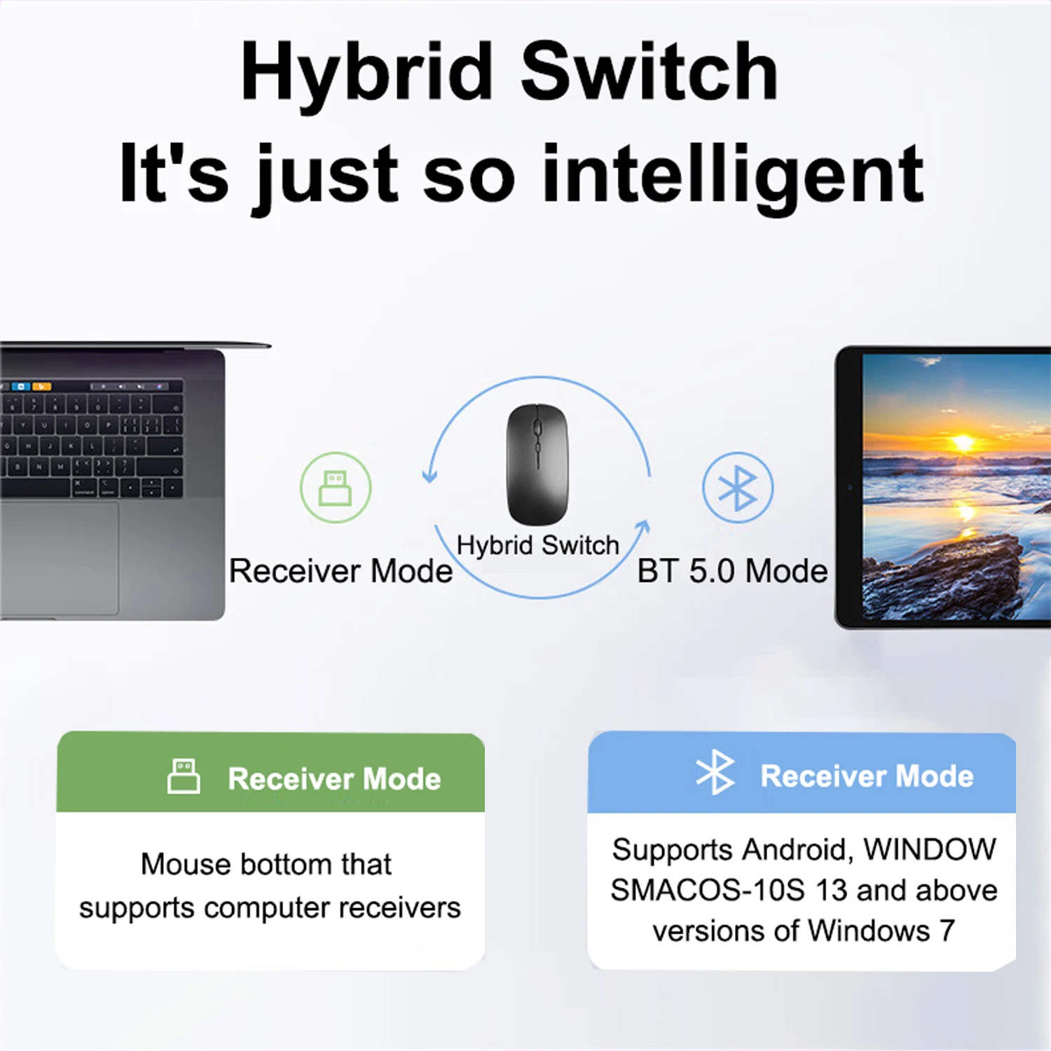 Przenośna mysz bezprzewodowa kompatybilna z Bluetooth 2,4 GHz podwójne tryby myszy komputerowych z odbiornikiem Nano do notebooka PC Laptop Macbook