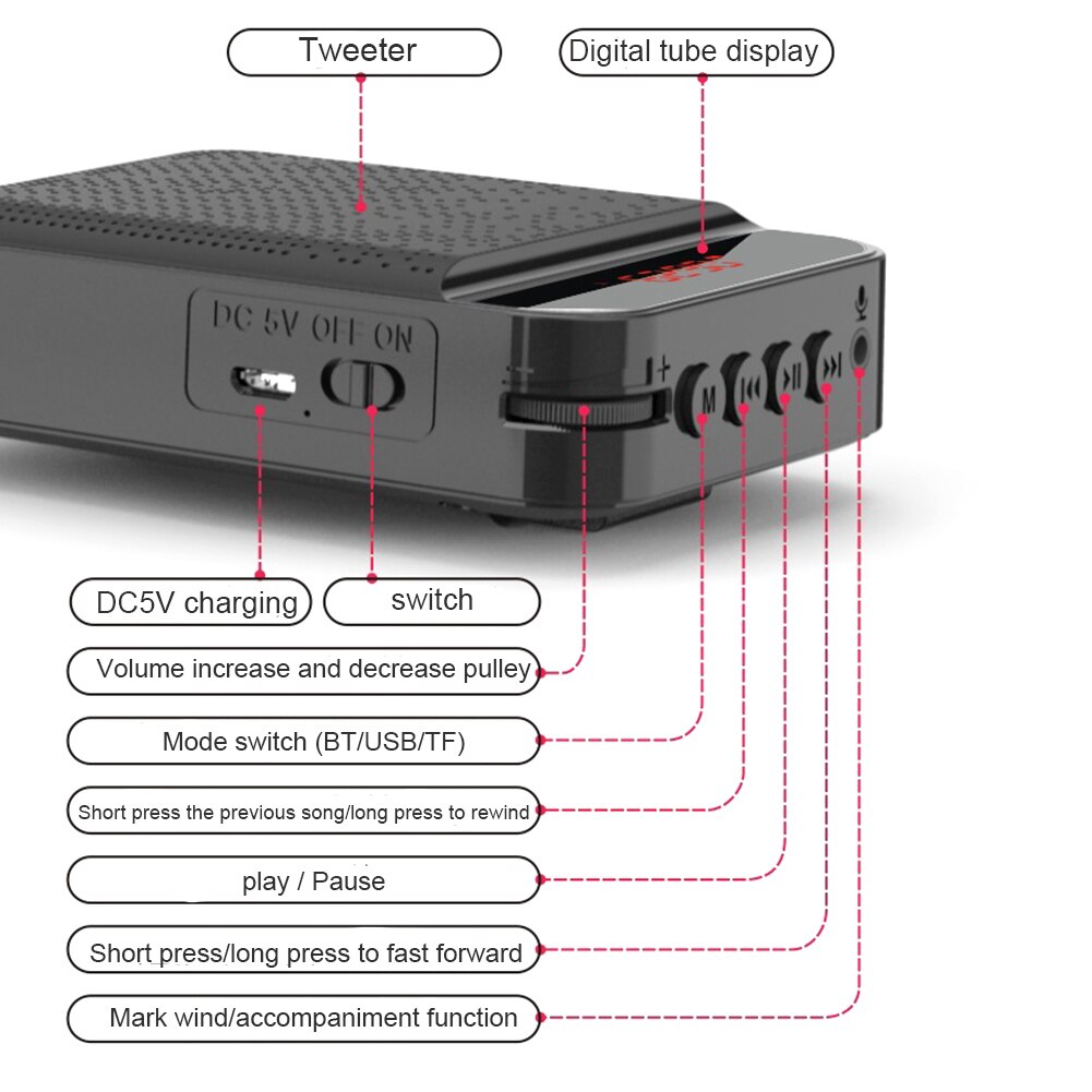 Multifunction With Microphone Loudspeaker Meeting For Teachers Travel Portable Bluetooth Voice Amplifier Party Training Wired: Black