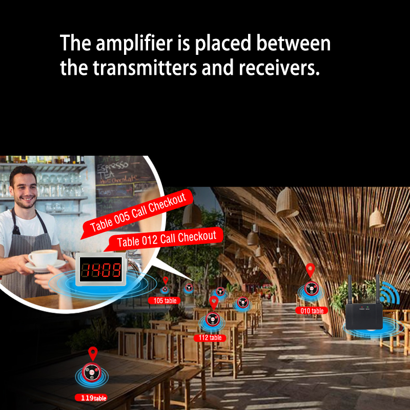 Retekess 433 mhz 500mw trådløs repeater signalforstærkerforlænger til trådløst opkald til restaurant personsøger kundeservice hotel