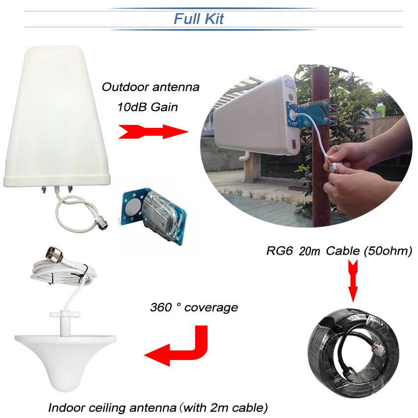 800-2700mhz Antenna Set for Signal Repeater Repeater GSM WCDMA DCS UMTS Amplifier 4G LTE 3dBi Omni Ceiling Antenna #35