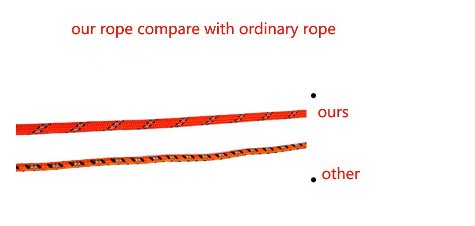 Chaîne réfléchissante rouge coupe-vent tente corde Guy ligne pour Camping tente Kits Camping corde réfléchissante Guy cordes pour tentes