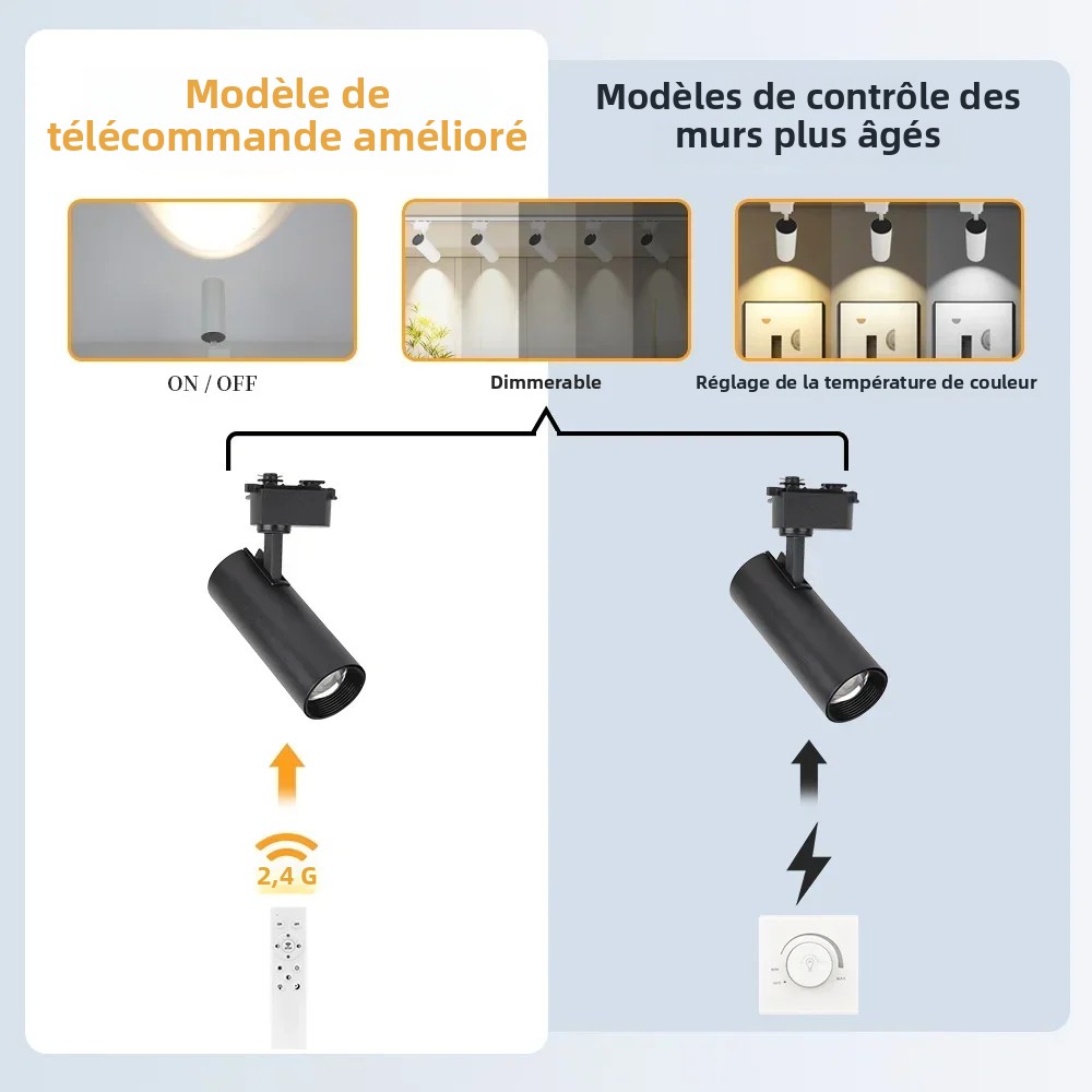 Plafoniera a binario a LED dimmerabile 110V 220V 3 colori Faretto con telecomando Lampada a LED lineare Apparecchio di illuminazione da cucina