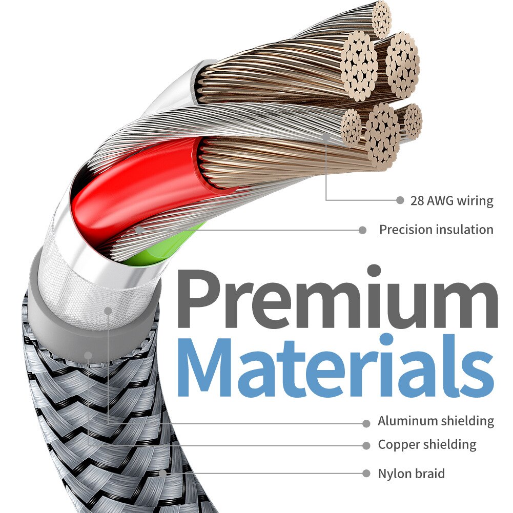 3/2/1/0.5M Nylon Braided USB 3.0 Extension Cable Male-To-Female Speedy Data Transfer Charging Cable Computer Camera Printer Cord