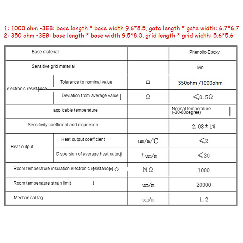 1pcs EB Resistive Strain Gauge Full Bridge Strain Gauge 1000ohm 350 Ohm -3EB Pressure And Weight / Load Cell