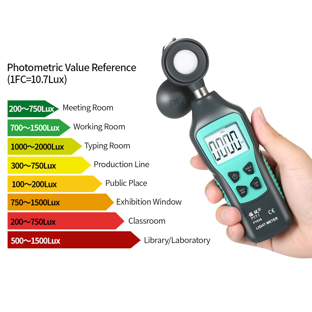 Light Meter 200,000 LUX Digital Luxmeter Luminance Lux Fc Test Max Min Illuminometers Photometer