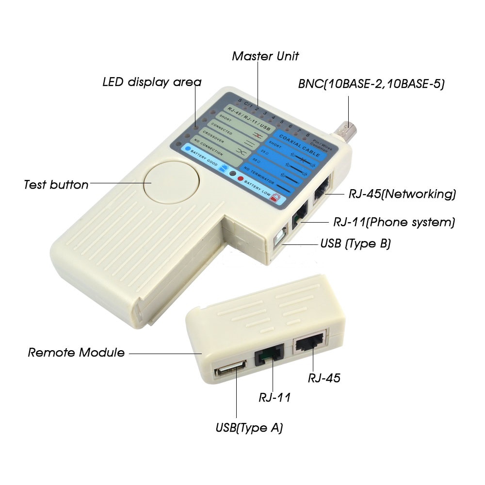 kebidumei RJ11 RJ45 USB BNC LAN Network Cable Tester 4 in 1 Remote For UTP STP LAN Cables Tracker Detector Tool