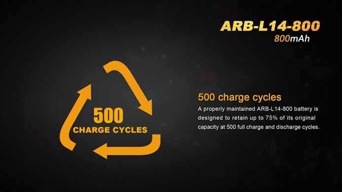 Fenix ARB-L14-800 3.6V 14500 800Mah Oplaadbare Li-Ion Batterij Met Bescherming Circuit(1Pcs)