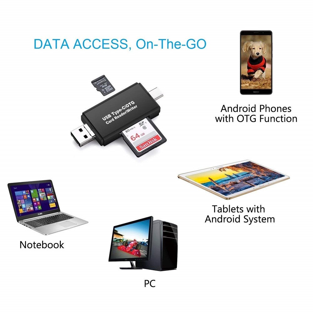 3 In 1 Micro USB naar USB Type C OTG Card Adapter USB 2.0 Memory Card Reader Voor SDXC, SDHC, SD, Micro SD, Micro SDXC, Micro SDHC