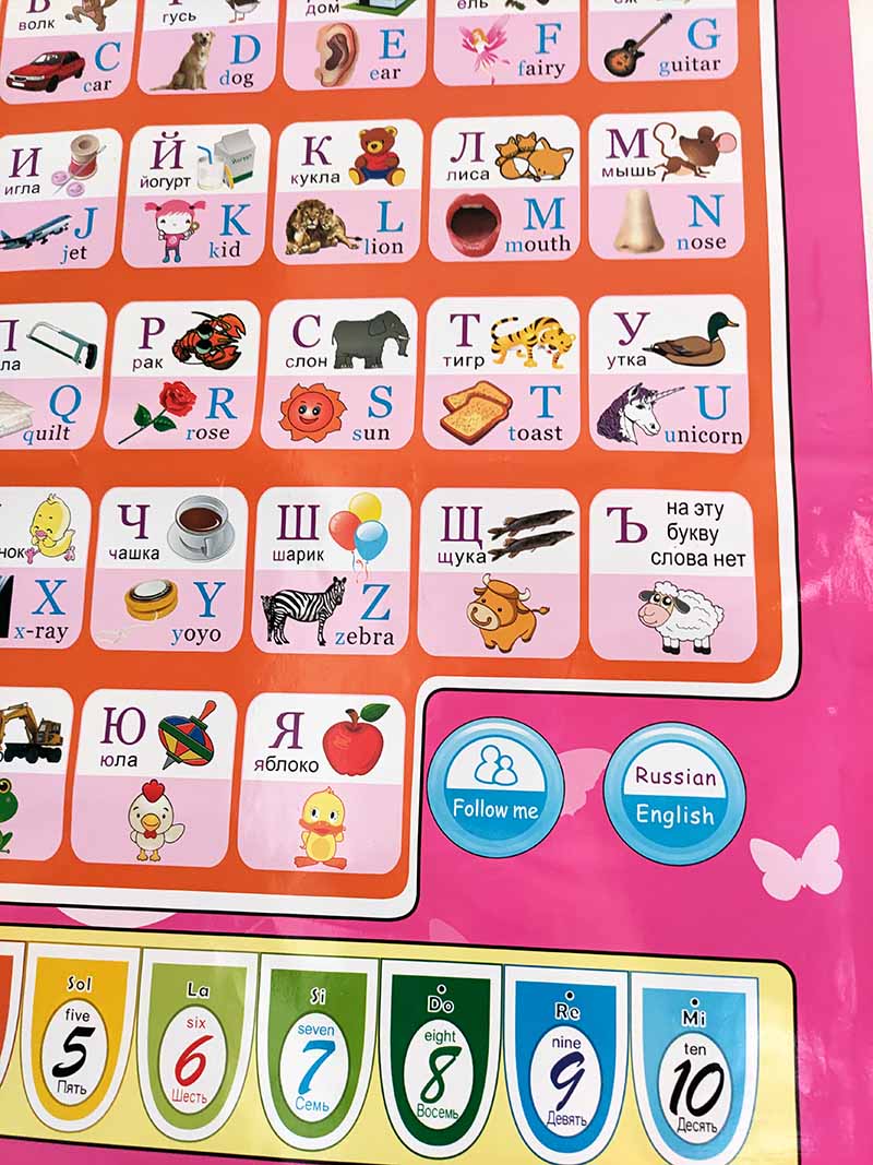 Russisk engelsk abc læringsmaskine elektronisk børn alfabet musik legetøj pædagogisk fonetisk diagram tidligt sprog lyd plakat