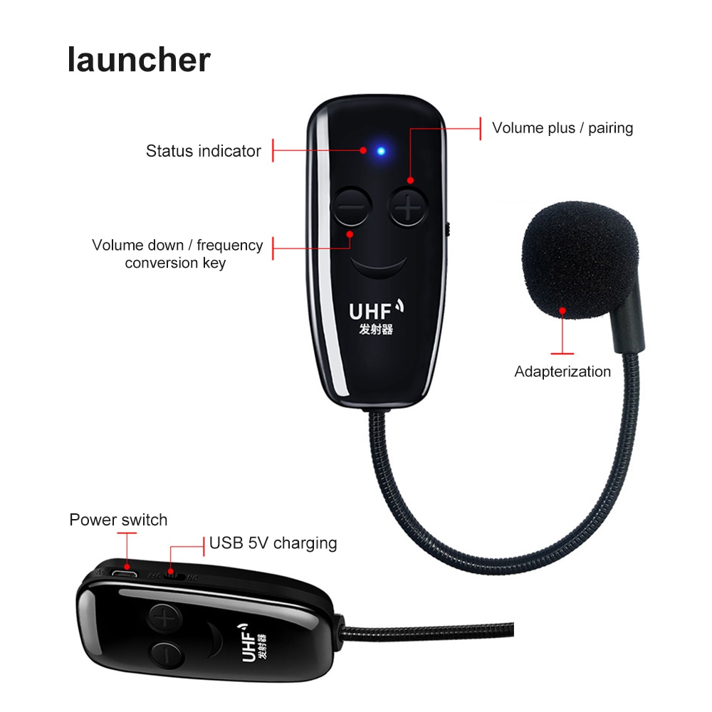 Head-mounted UHF Wireless Microphone One Drag Two Anti-interference Wireless MIC Transmitter Receiver Outdoor Performance Mic