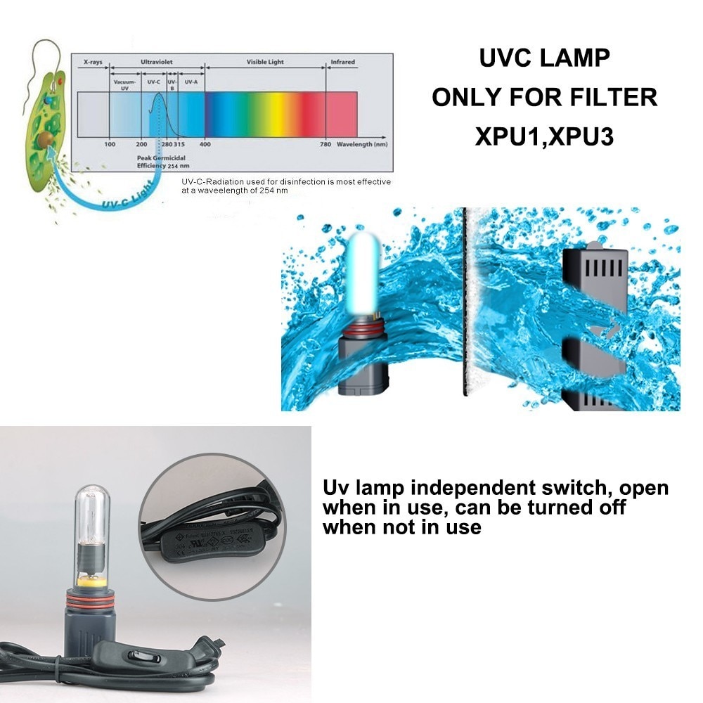 Aquarium Waterfall Filter Hang On Adjustable Water Flow Filter Spong Pad Multifunction Optional Uvc Lamp Skimmer Fish Tank 220v