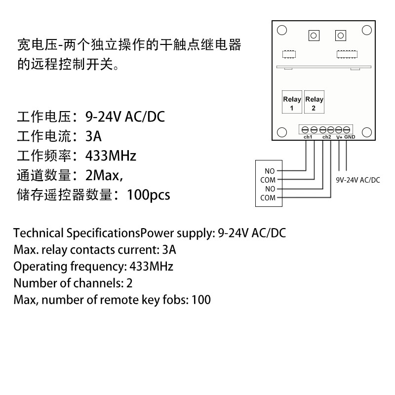 Universal Garage Door Remote Control Receiver 2CH For ERREKA ACM DEA DOORHAN AT-4 MOTORLINE DITEC 433mhz Fixed Rolling Code