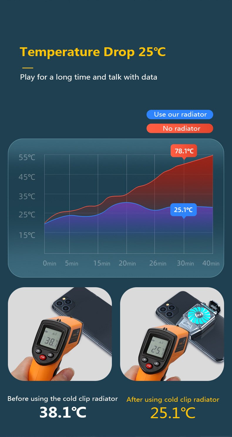 Em estoque portátil refrigerado a ar ventilador de refrigeração h15 1.5m cabo usb alimentado telefone ventilador de refrigeração caso do telefone móvel refrigerador radiador