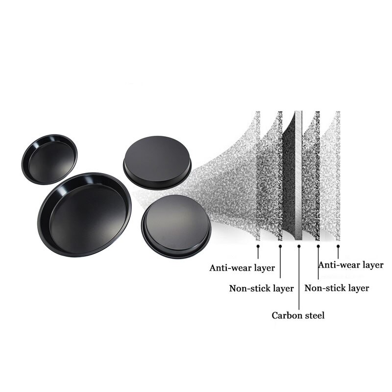 FEBWIND Round Deep Frying Pan for Pancakes Non-stick Pizza Pie Pan Carbon Steel Thick Baking Pan Baking Tray Cake Dish 044