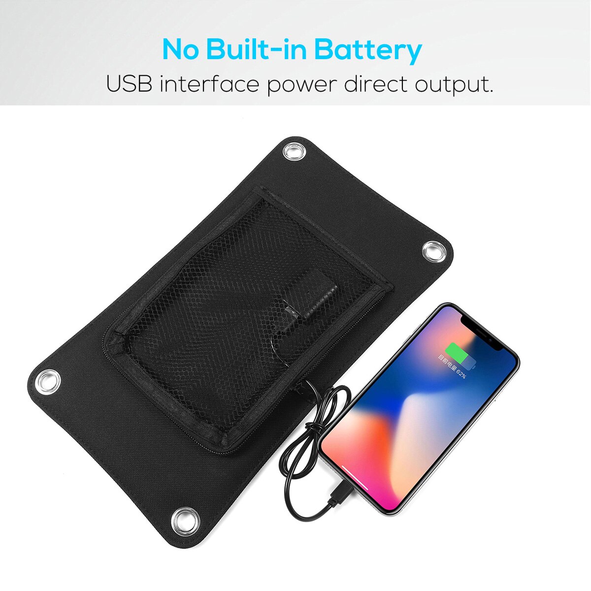 32W 5V Portable Solar Panel Charger Waterproof Solar Power Bank Sunpower Solar Cells USB Backpack Camping Hiking for Cell Phone