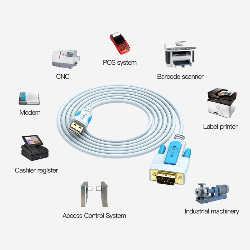 Vention USB to RS232 COM Port Serial PDA 9 DB9 Pin Cable Adapter Prolific pl2303 for Windows 7 8.1 XP Vista Mac OS USB RS232 COM