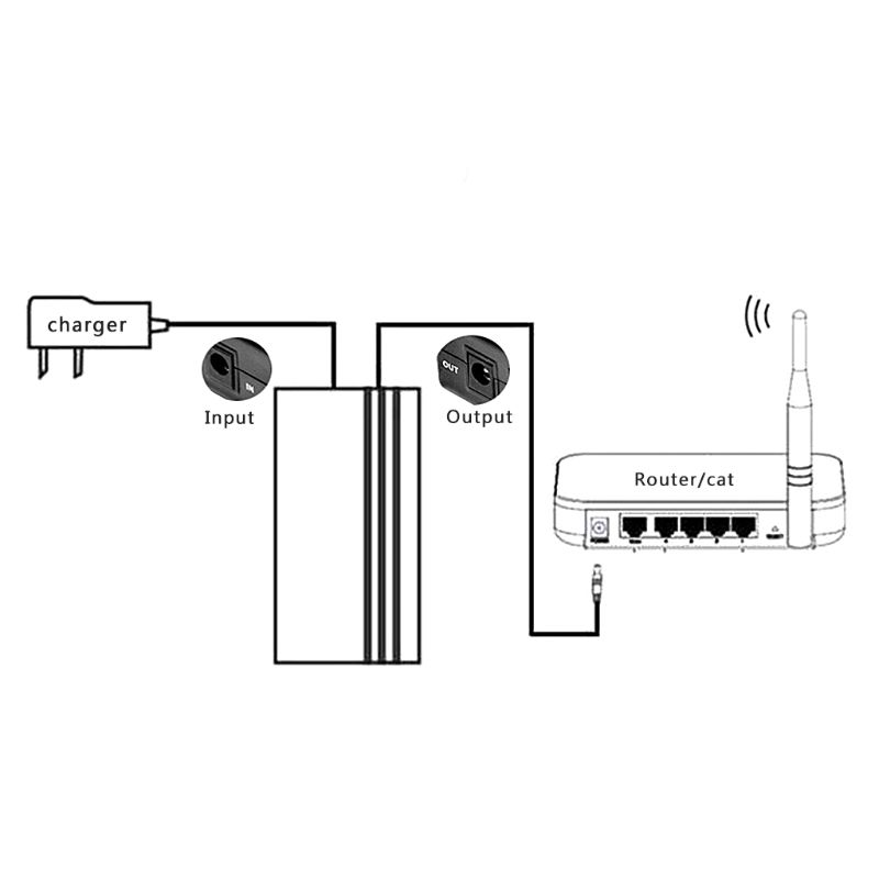 12v 2a 22.2w ups uavbrutt backup strømforsyning mini batteri til kamera ruter elektrisk utstyr