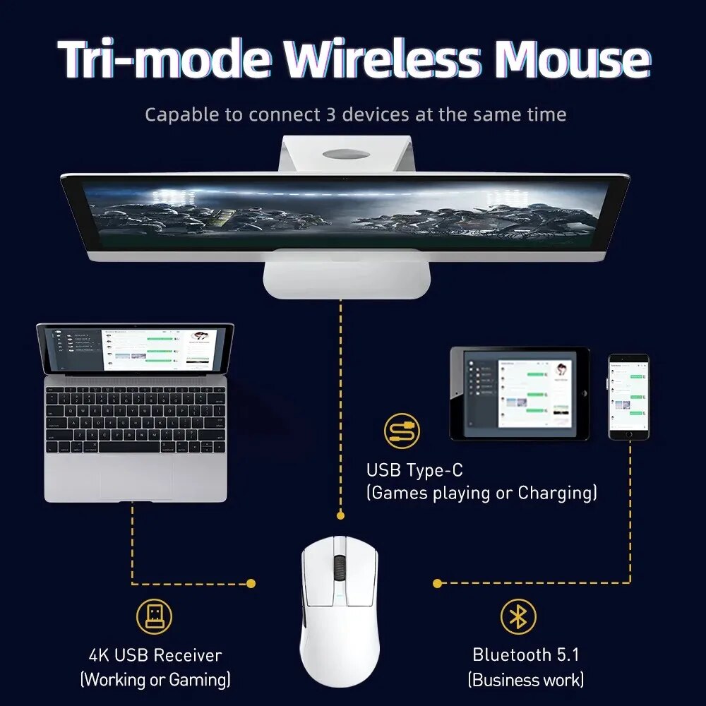 DAREU 4KHz trójmodowa bezprzewodowa przewodowa mysz PBT 2.4G PAW3395 26000 DPI RGB 6 programowalnych przycisków akumulator do laptopa PC dla graczy