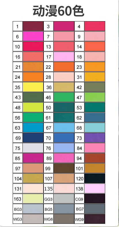 TouchFive12/36/48/60/80/168 Color Sketch Marker Pen Double Tips Alcoholic Markers Pen For Artist Manga Art Supplies School: 60 Colors