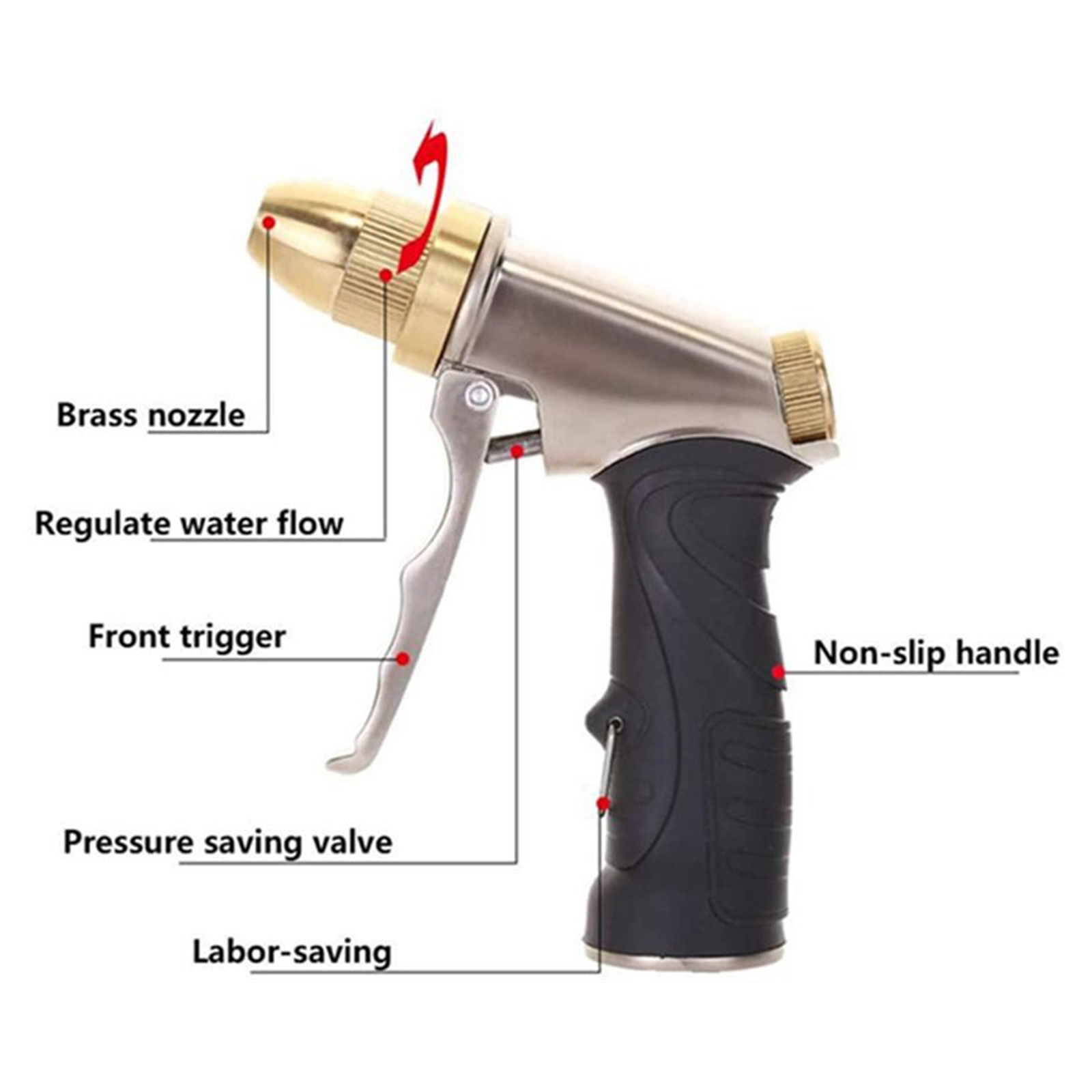 Heavy Duty High Pressure Garden Hose Spray Nozzle Head Adjustable 4 Patterns
