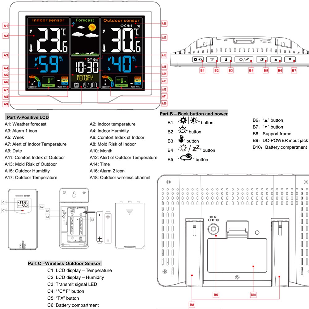 FanJu-estación meteorológica Digital FJ3383C, reloj con pantalla a Color, barómetro, termómetro, higrómetro, Sensor al aire libre con tendencia de riesgo de moho